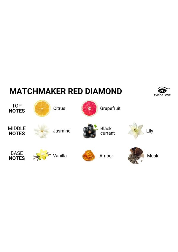 Matchmaker Red Diamond Attract Them 30ml - Afbeelding 2