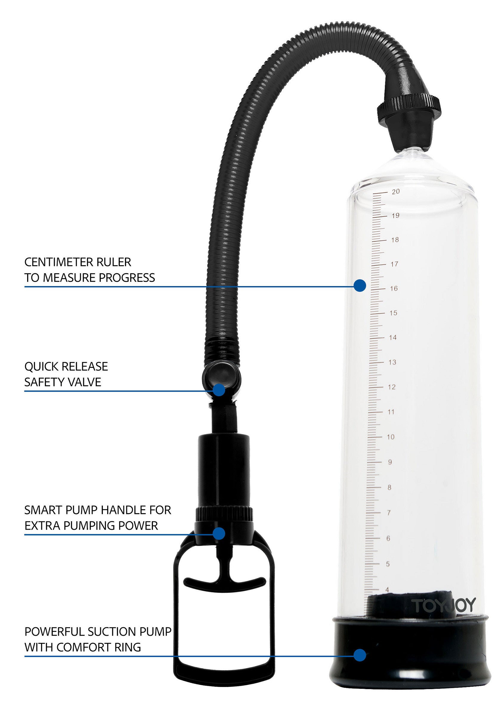 Power Pump - Afbeelding 3