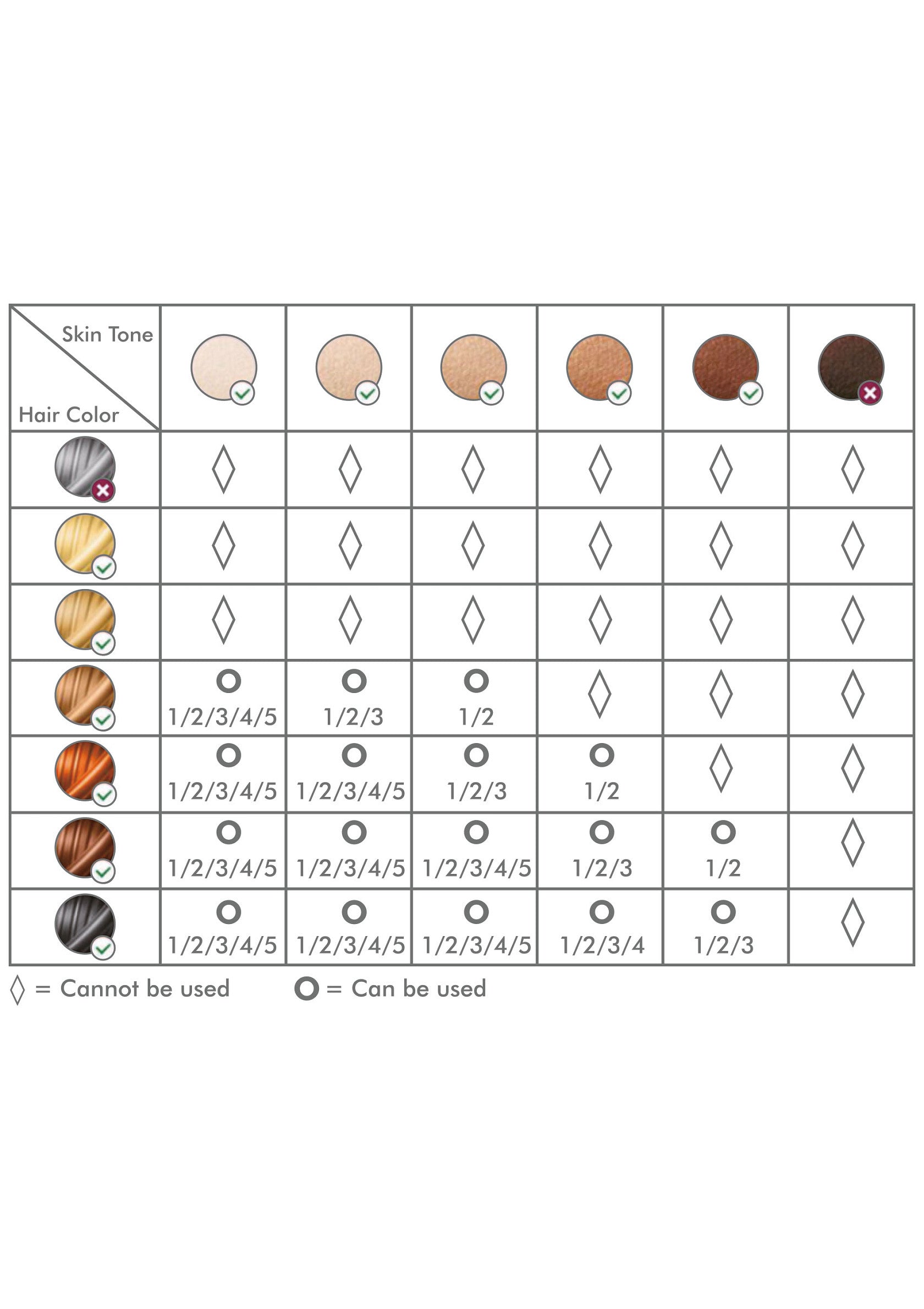 IPL Hair Removal Device - Afbeelding 8