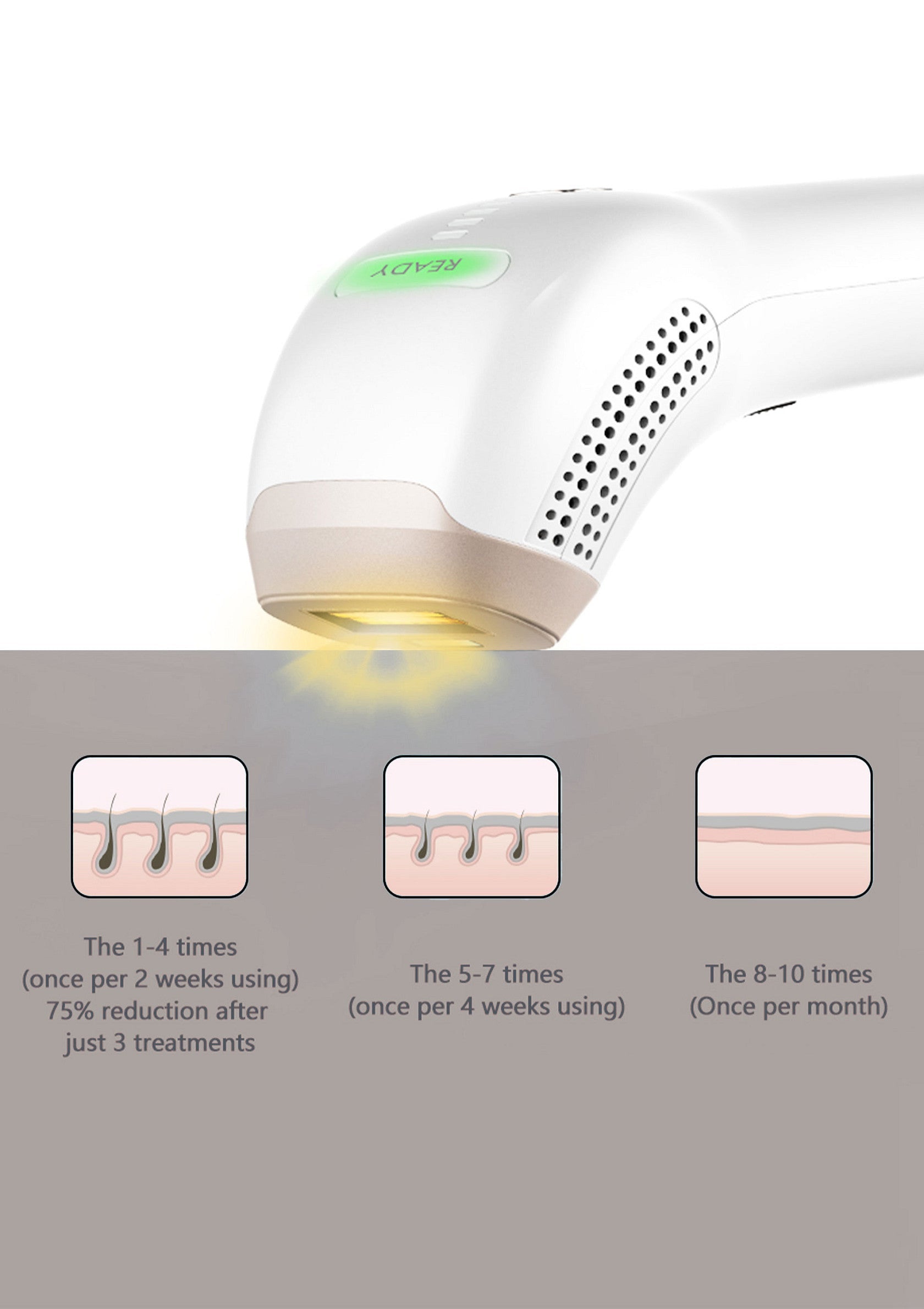 IPL Hair Removal Device - Afbeelding 10