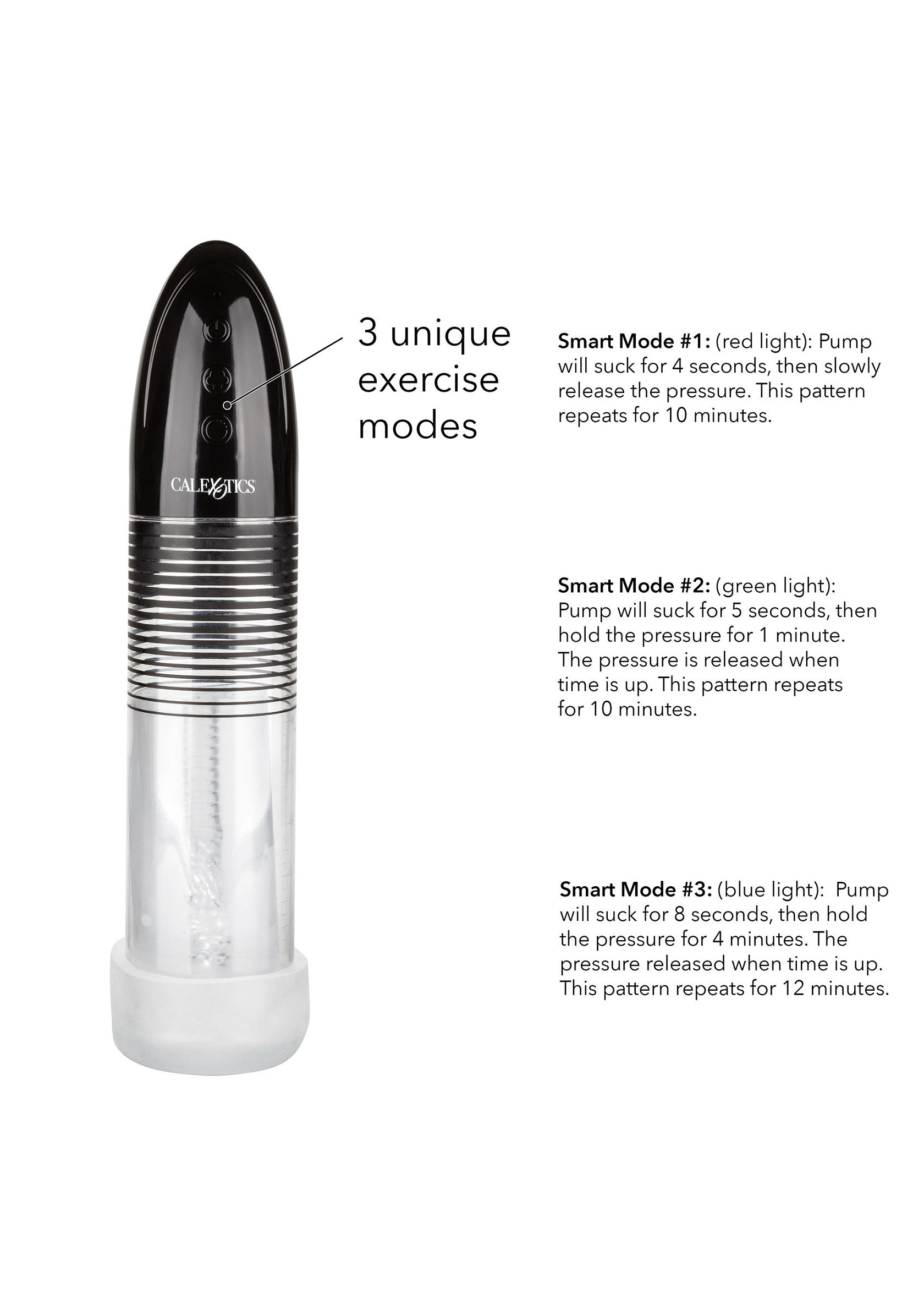 Executive Automatic Smart Pump - Afbeelding 8