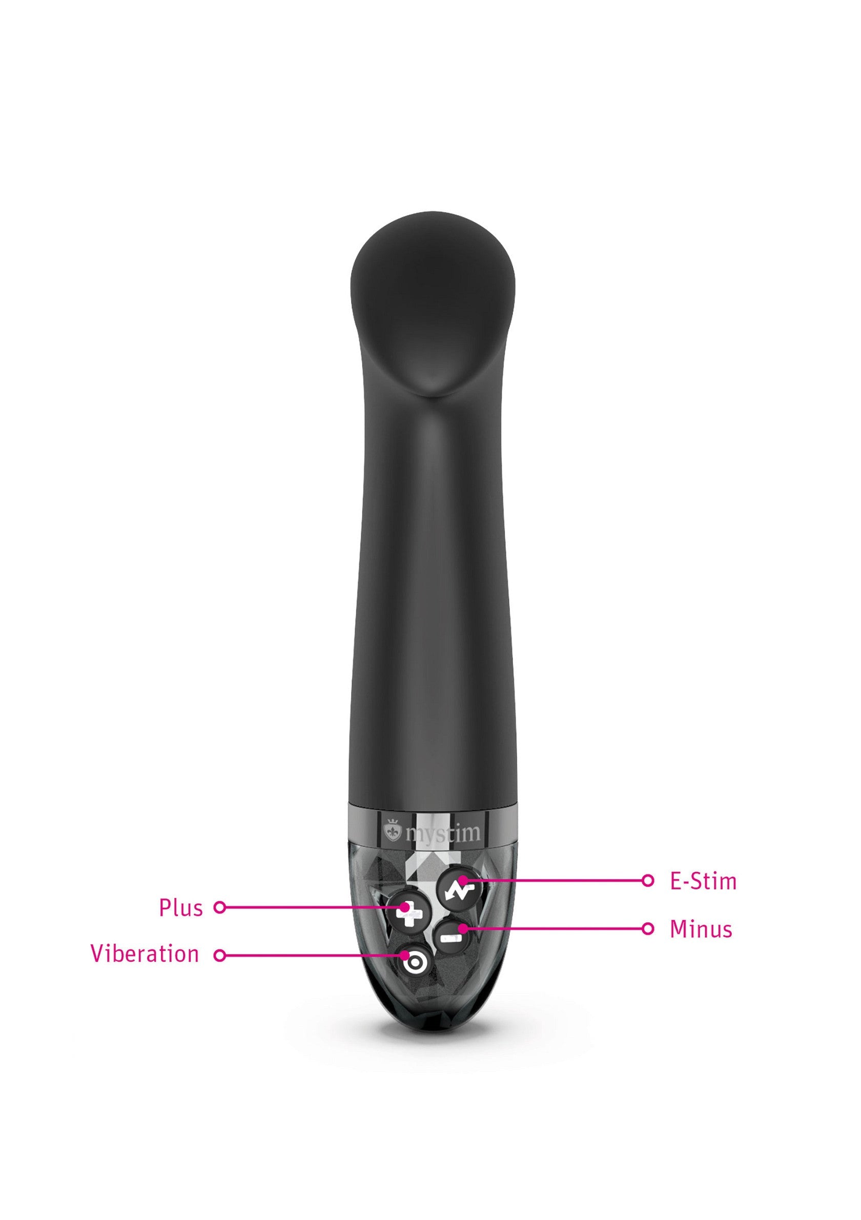Right on Ron Estim Vibrator - Afbeelding 7